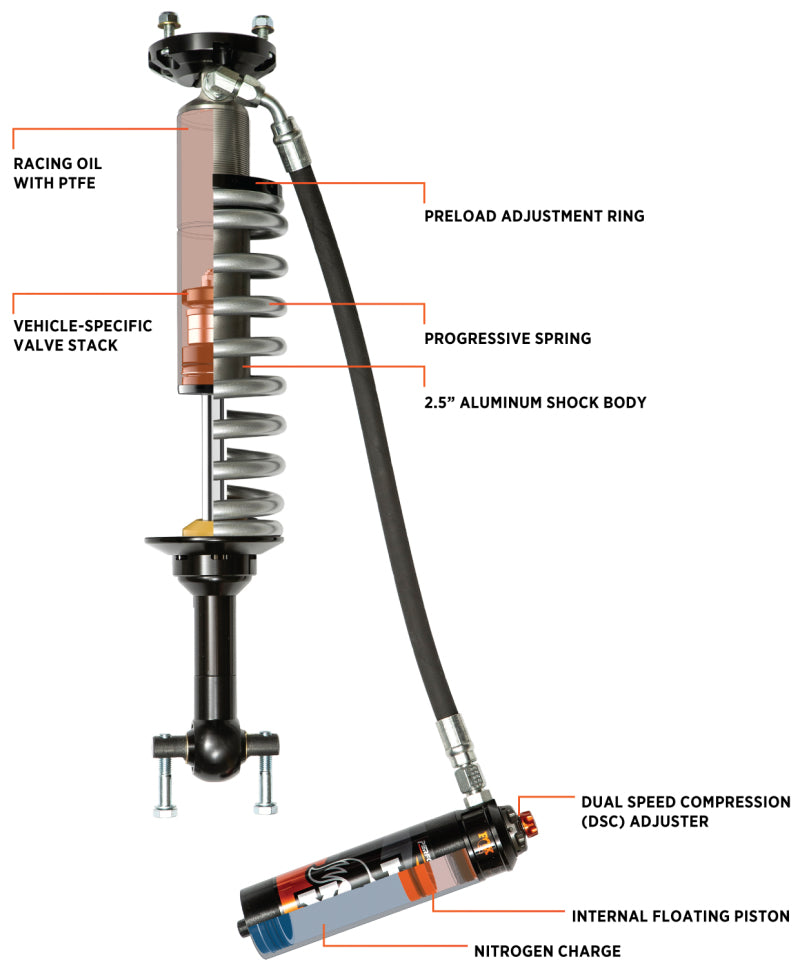 Fox 2021 Ford Bronco 4DR Front Performance Elite 2.5 Series Shock
